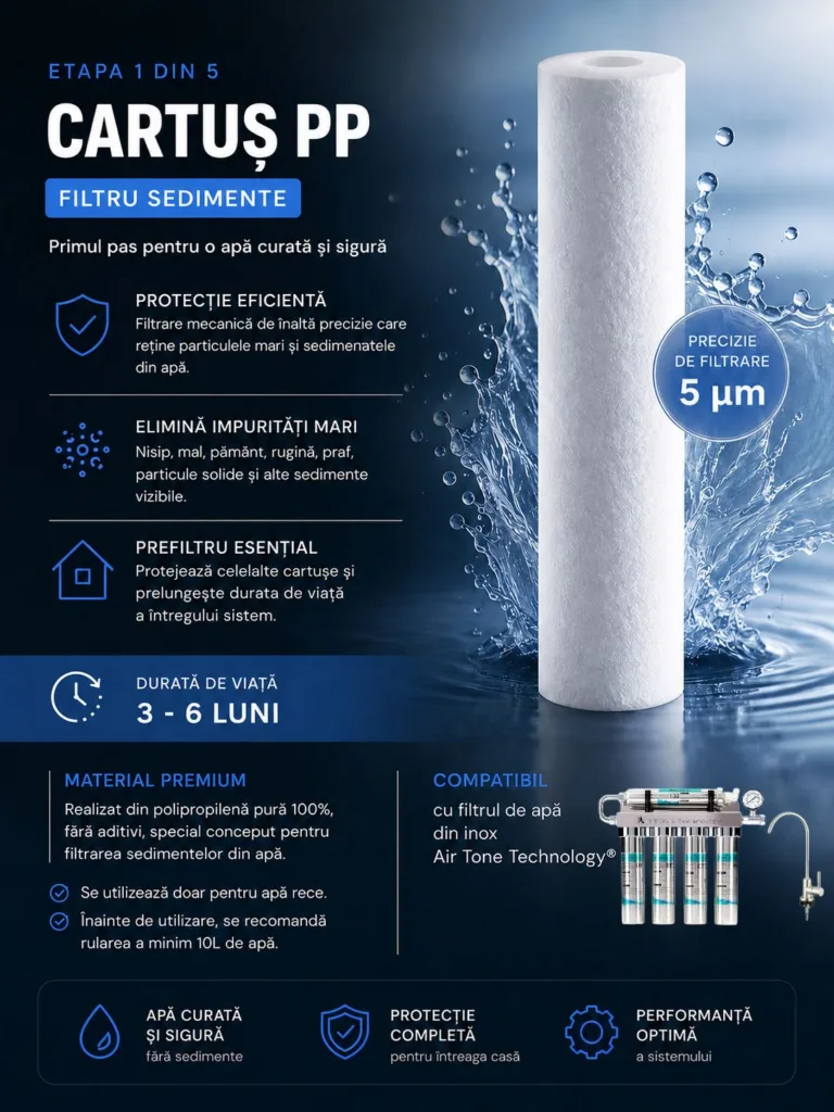 Cartuș PP 5 µm, filtru de sedimente, plansa cu beneficii